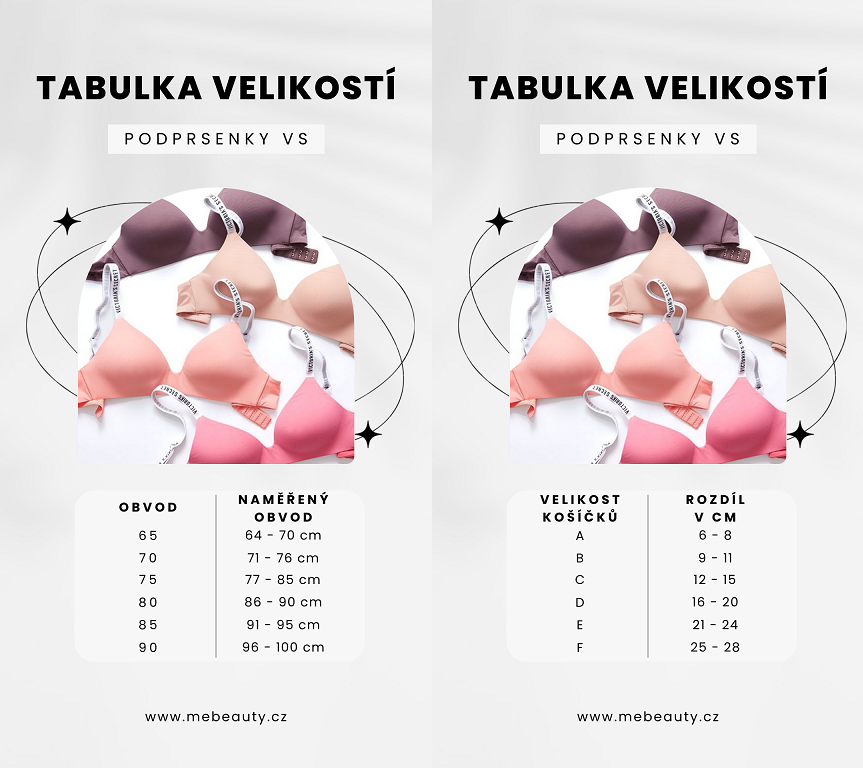 tabulky velikost podprsenek